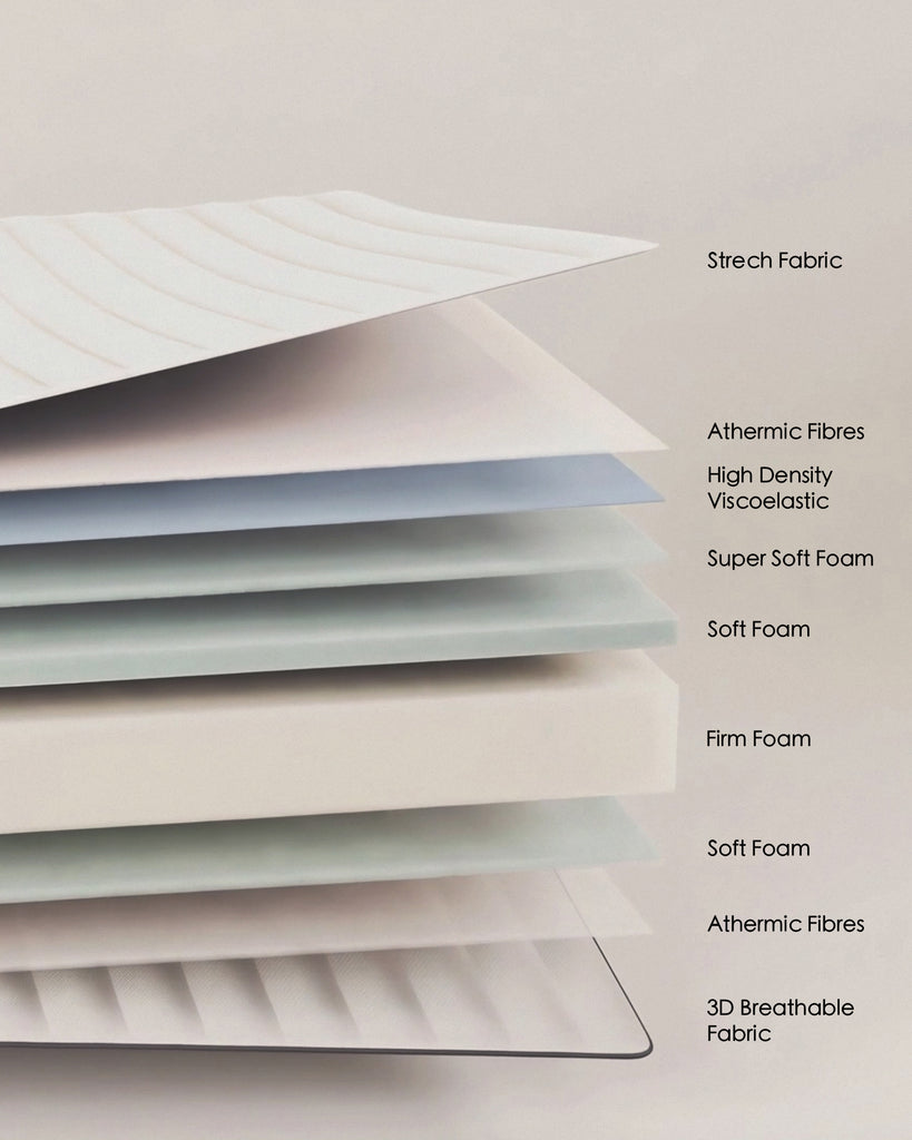 Yoko foam mattress 150 x 200 cm